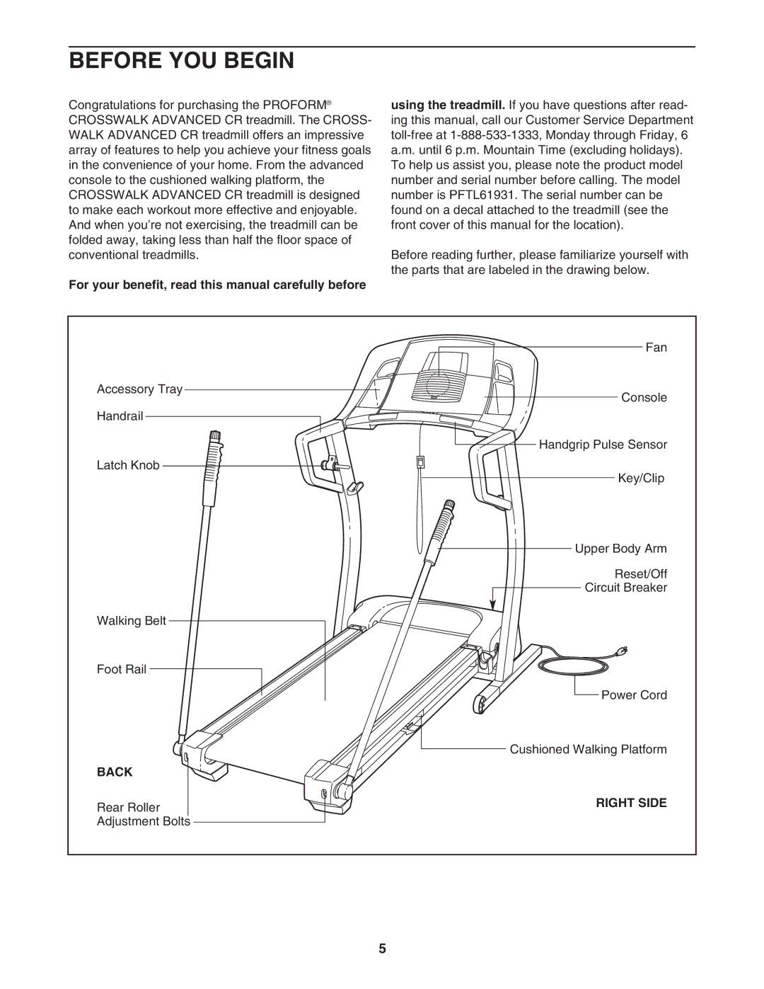 ProForm PFTL61931 user manual Before YOU Begin, For your benefit, read this manual carefully before, Back, Right Side 