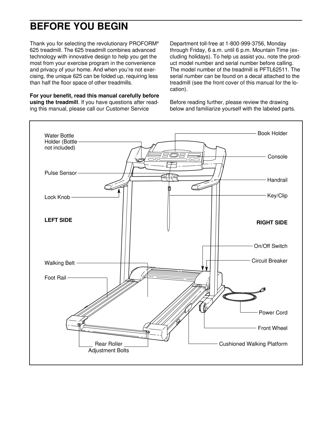 ProForm PFTL62511 user manual Before YOU Begin, Left Side, Right Side 