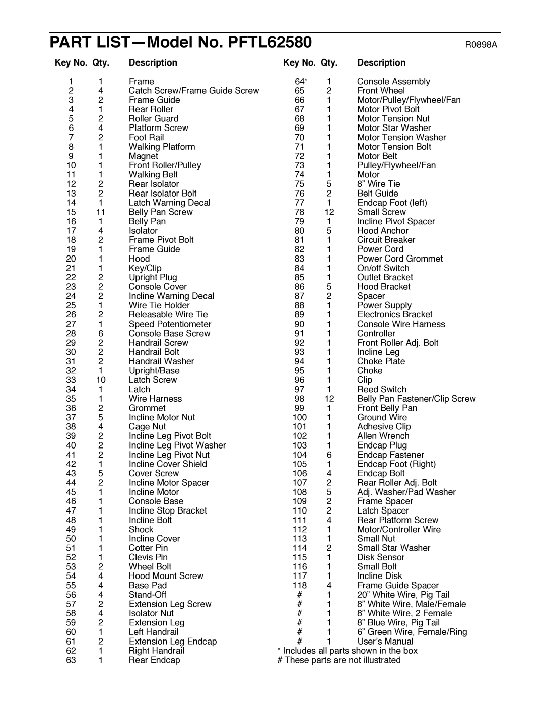ProForm user manual Part LISTÑModel No. PFTL62580, Key No. Qty Description 