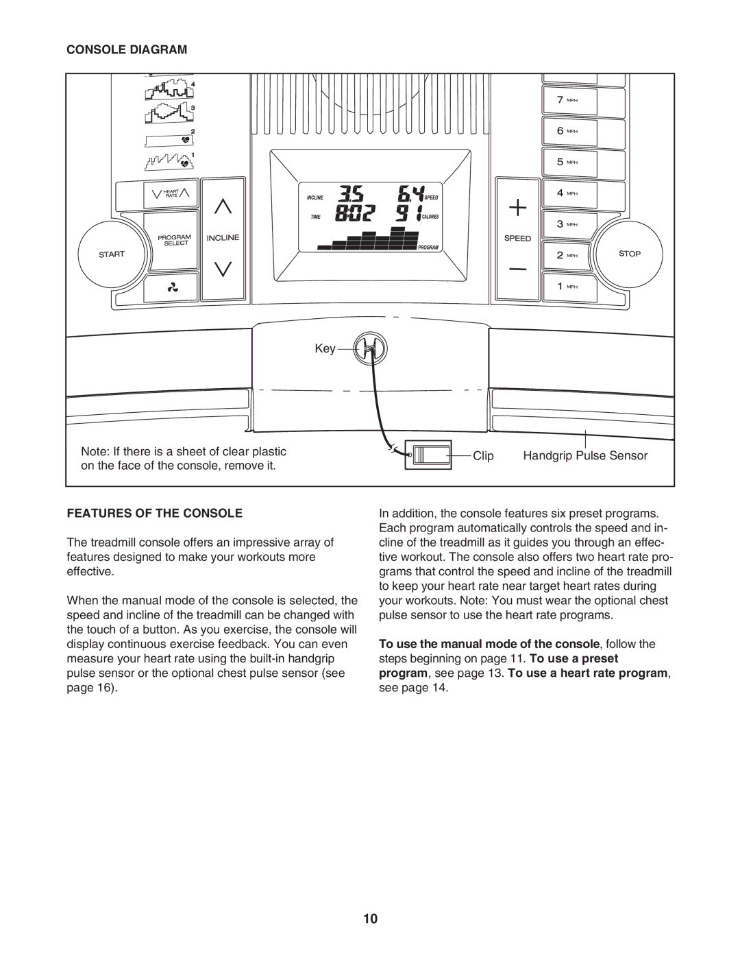 ProForm PFTL63105.0 user manual Console Diagram, Features of the Console 