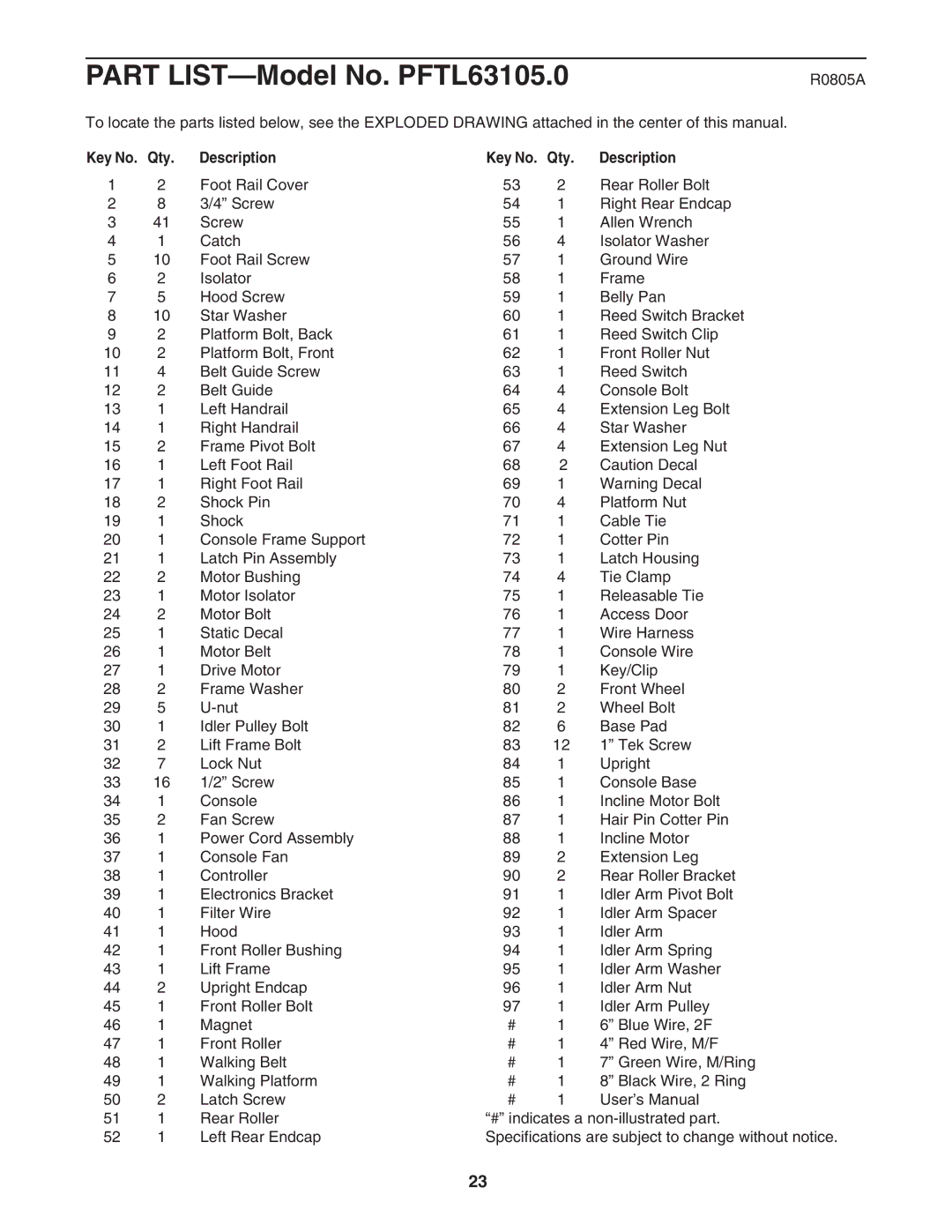 ProForm PFTL63105.0 user manual R0805A, Qty Description 