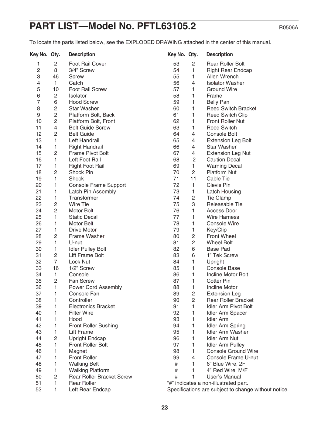 ProForm PFTL63105.2 user manual R0506A, Qty Description 