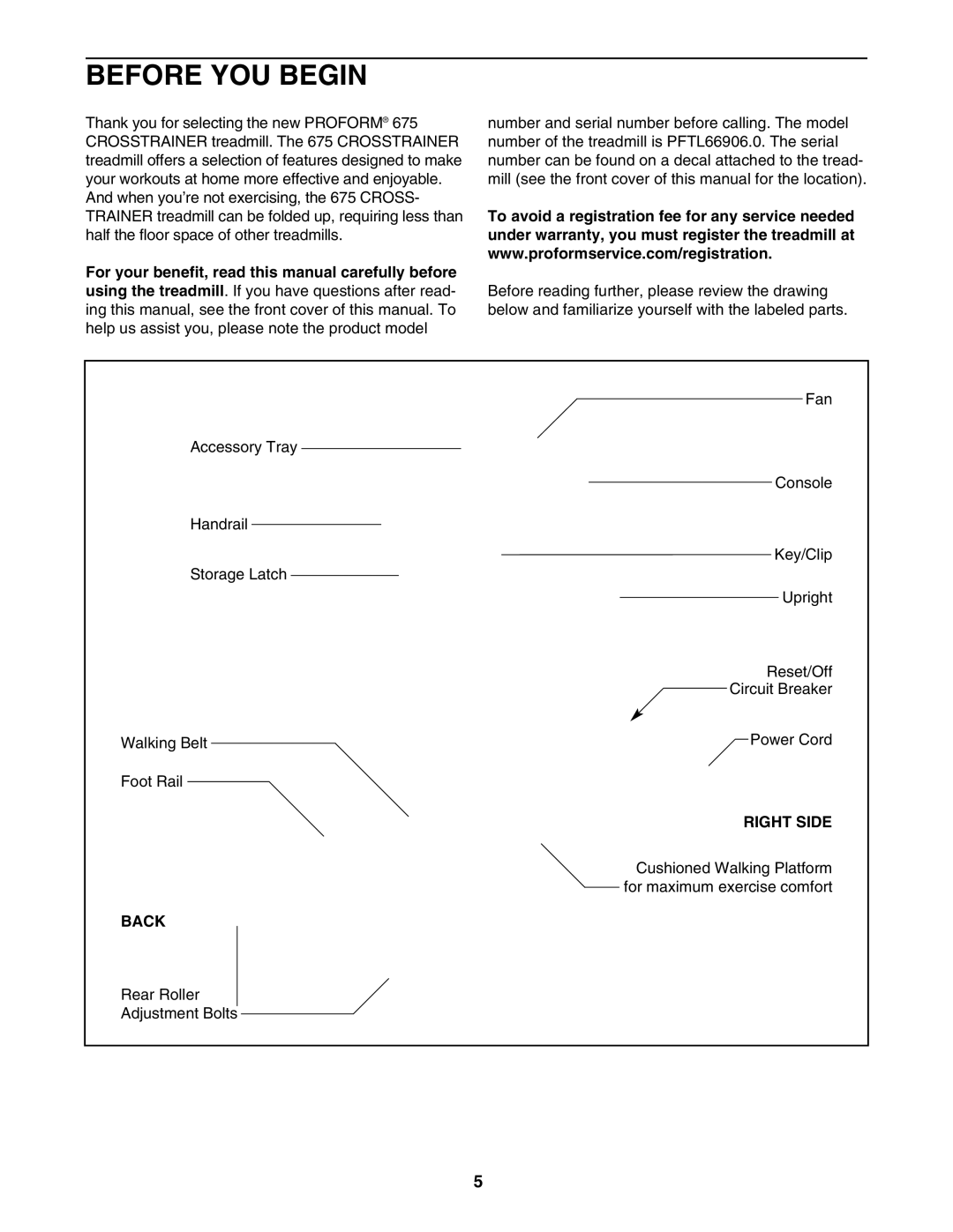 ProForm PFTL66906.0 user manual Before YOU Begin, Right Side, Back 