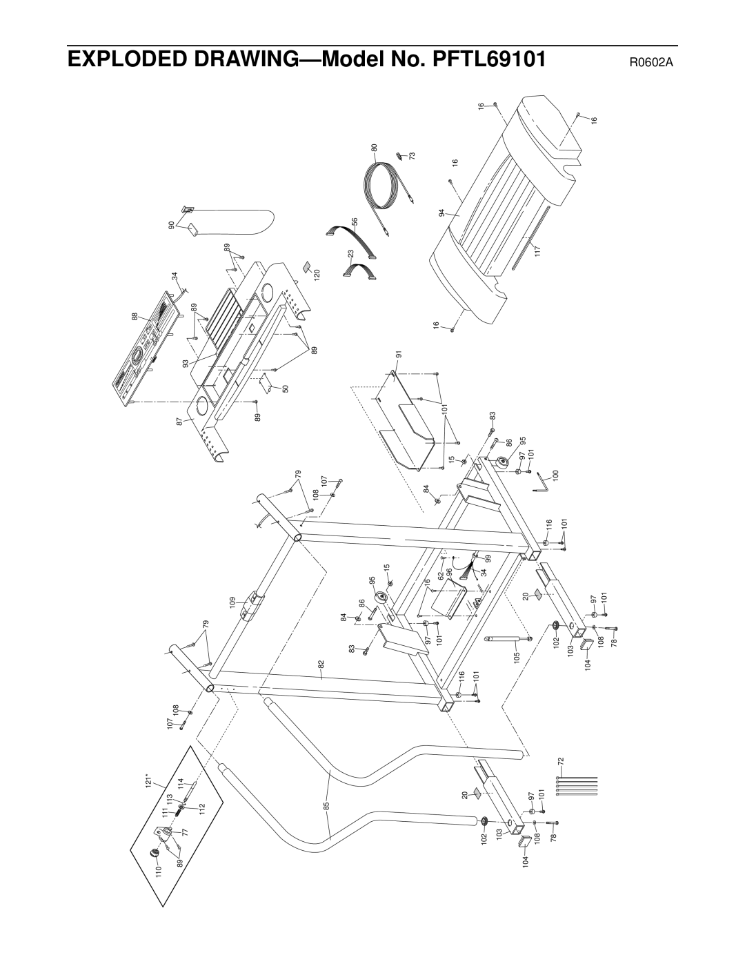 ProForm user manual Model No. PFTL69101 