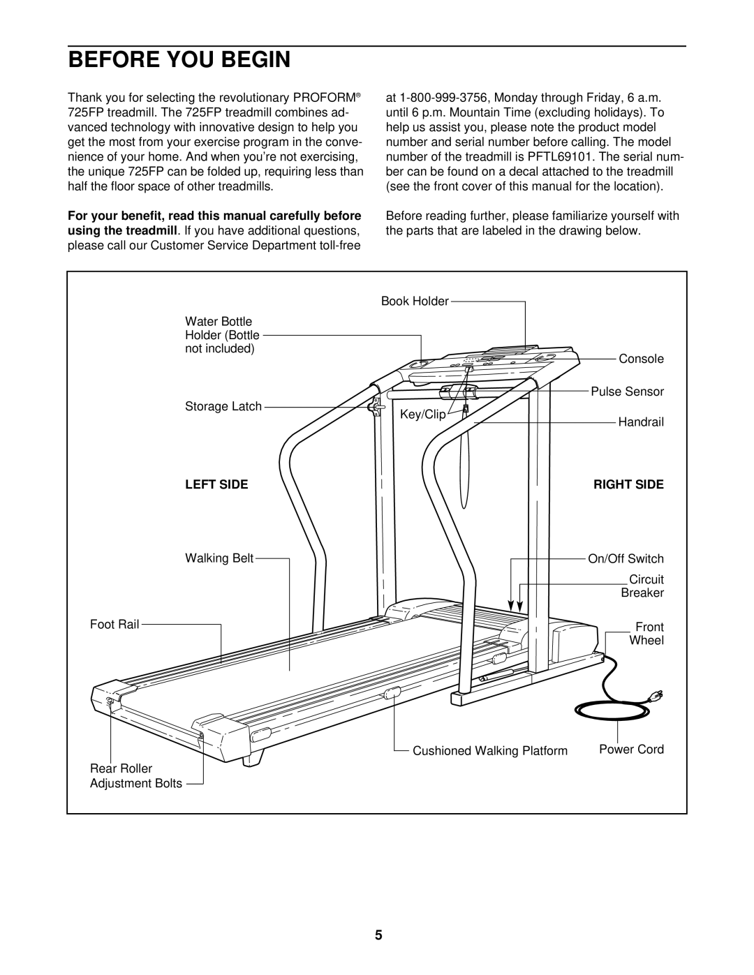 ProForm PFTL69101 user manual Before YOU Begin, Left Side Right Side 