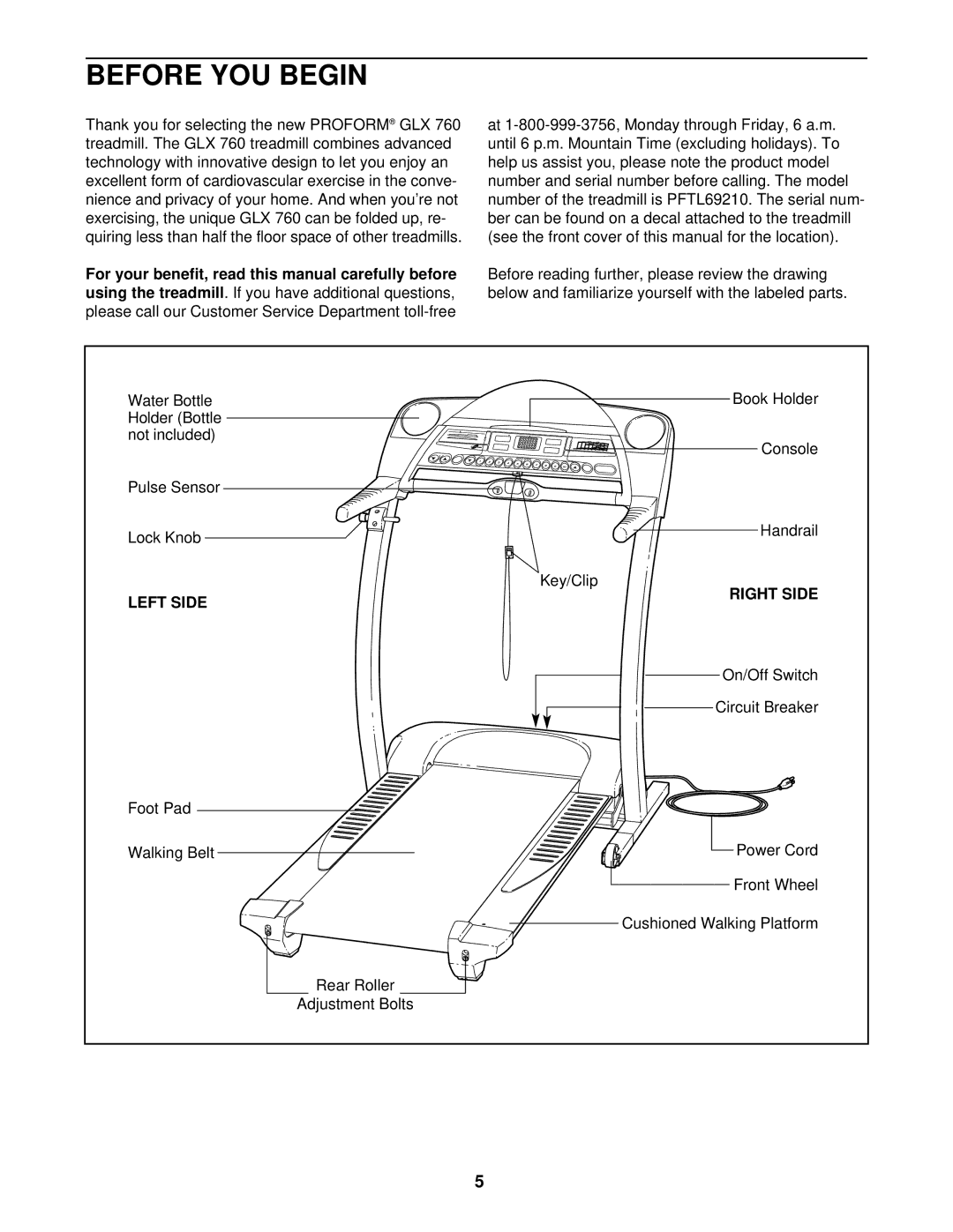 ProForm PFTL69210 user manual Before YOU Begin, Left Side Right Side 