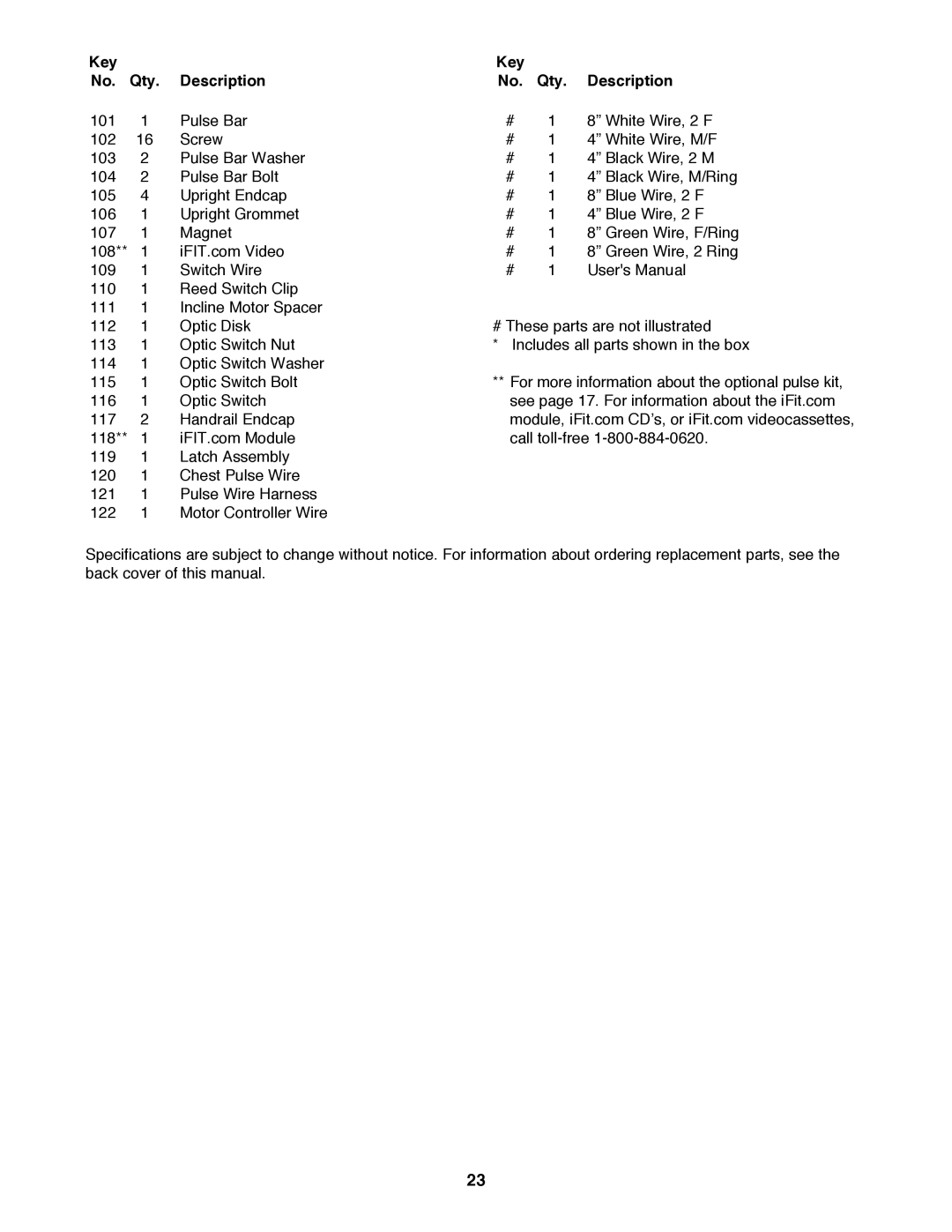 ProForm PFTL69500 user manual 108 