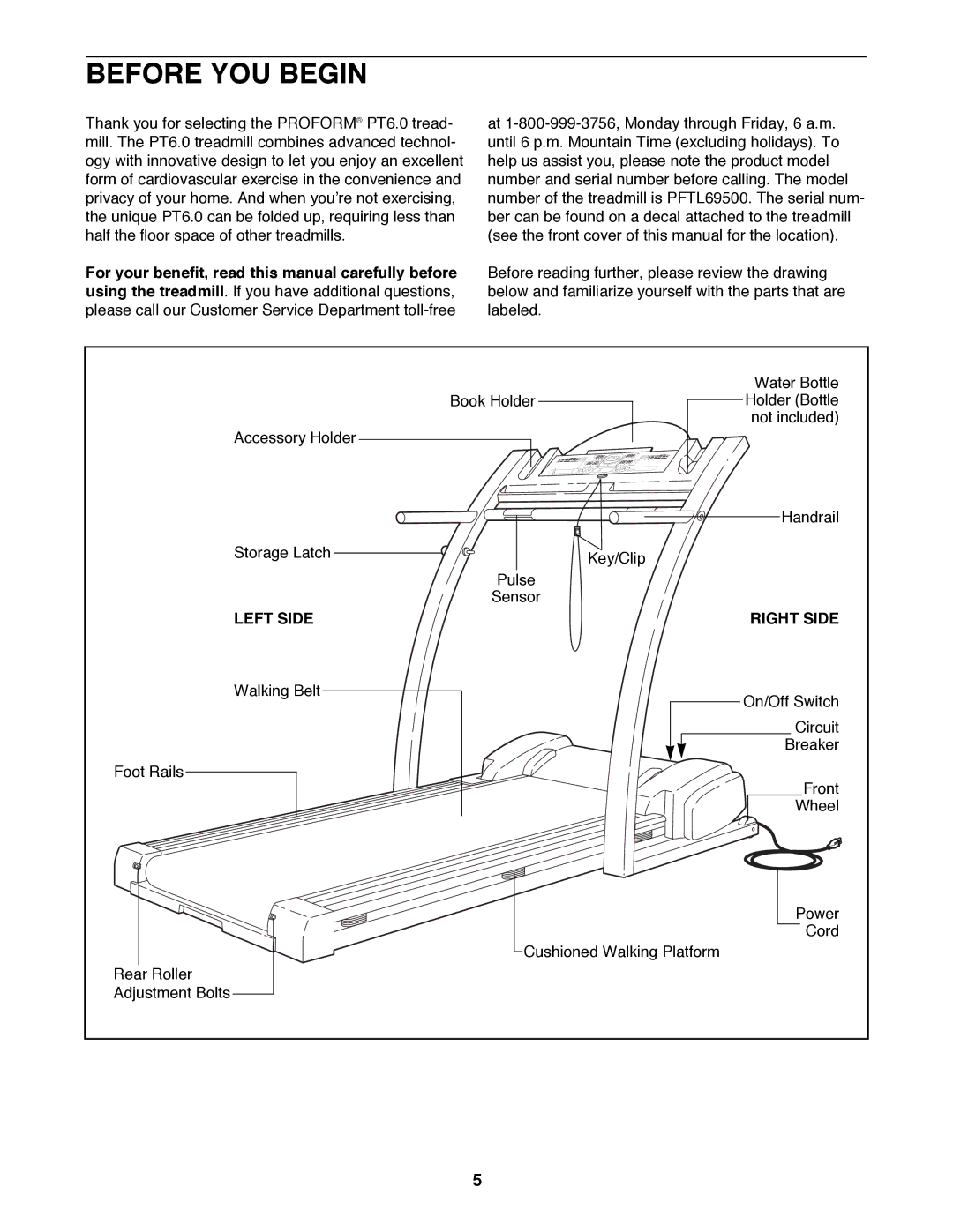 ProForm PFTL69500 user manual Before YOU Begin, Left Side Right Side 