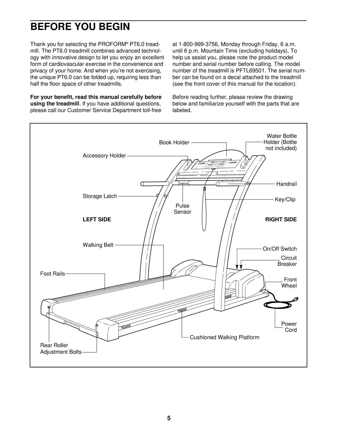 ProForm PFTL69501 user manual Before YOU Begin, Using the treadmill, Left Side Right Side 