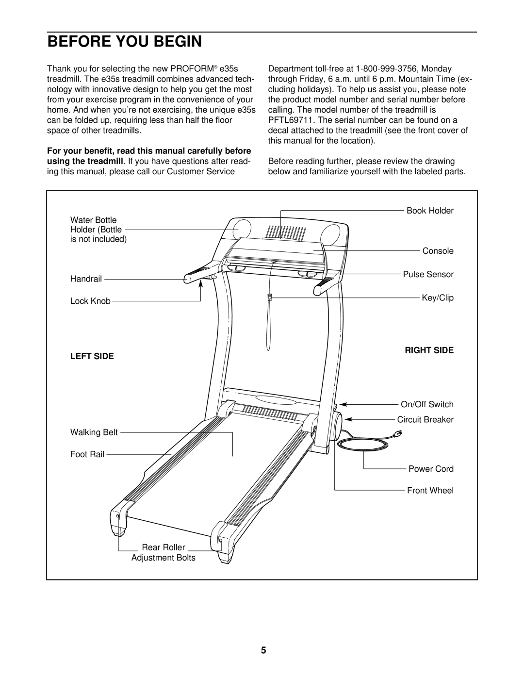 ProForm PFTL69711 user manual Before YOU Begin, Left Side, Right Side 