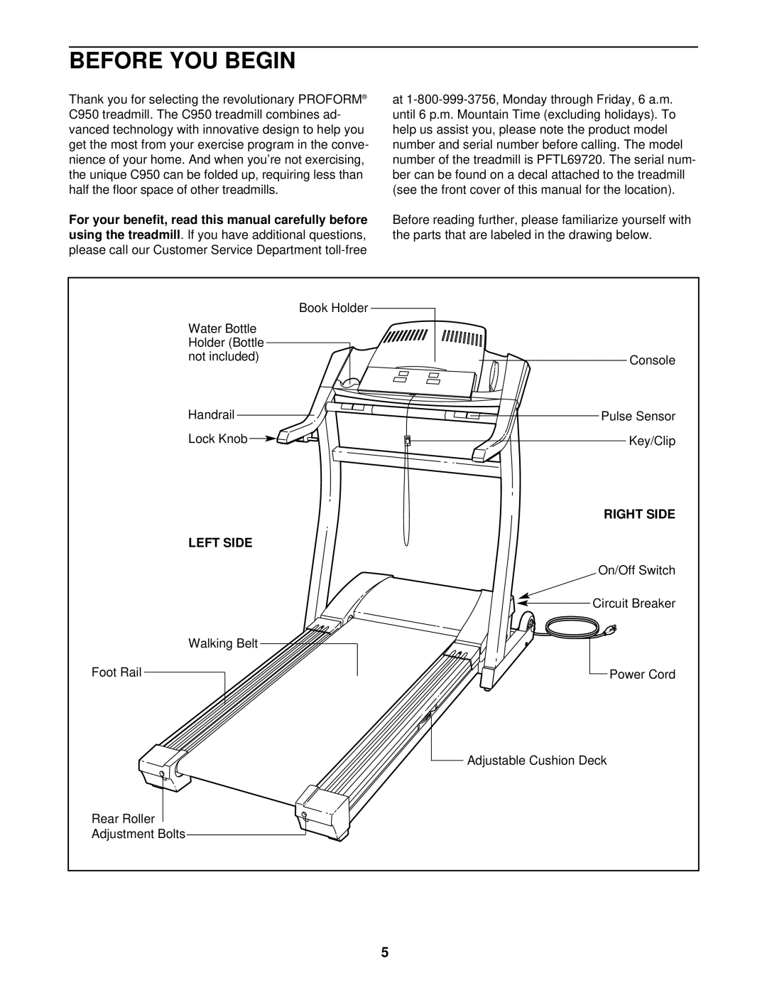 ProForm PFTL69720 user manual Before YOU Begin, Right Side, Left Side 