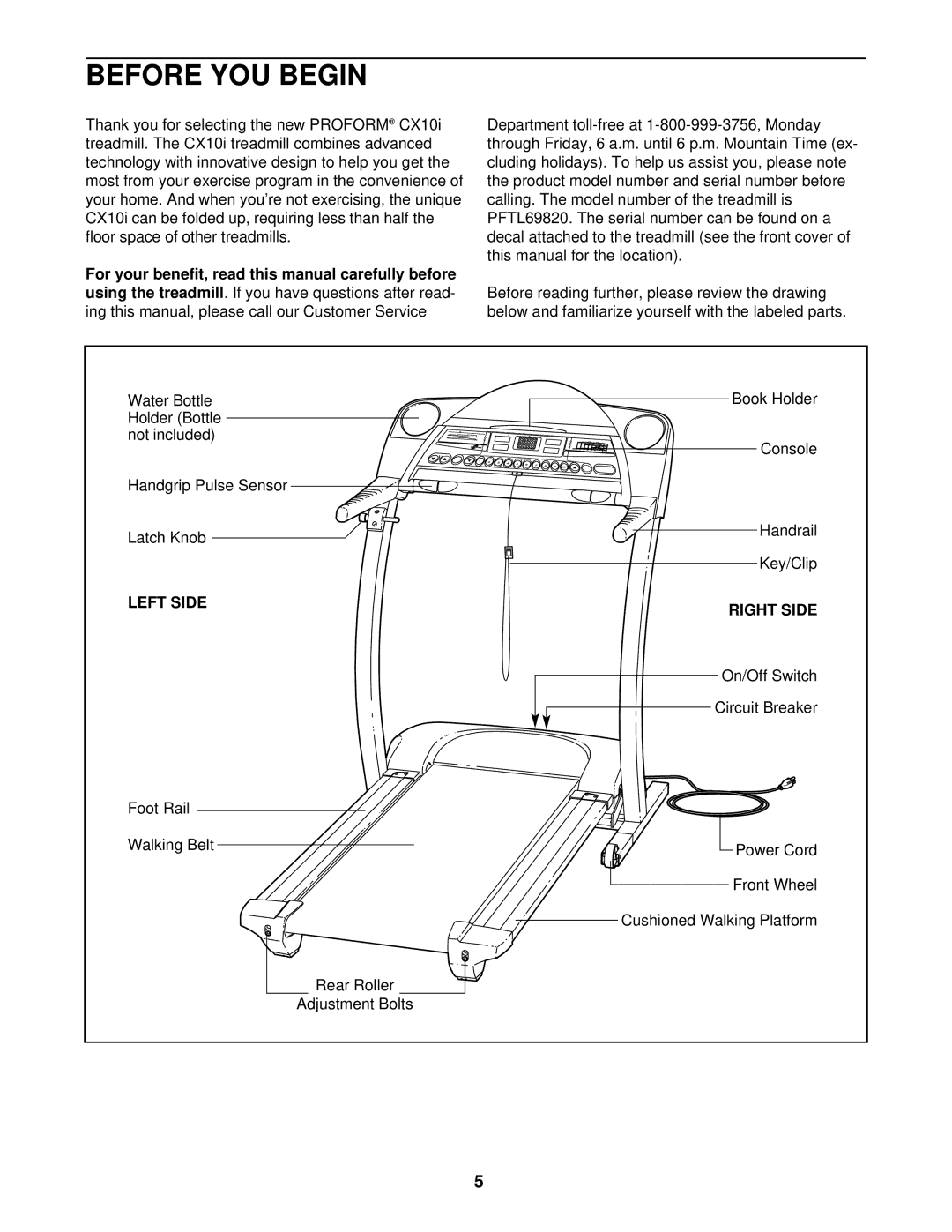 ProForm PFTL69820 user manual Before YOU Begin, Left Side Right Side 