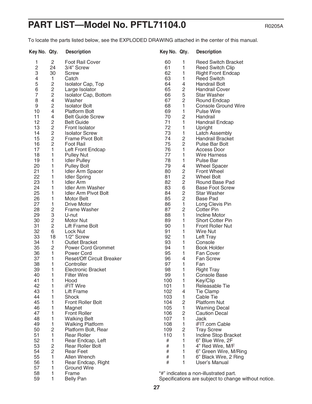 ProForm PFTL71104.0 user manual R0205A, Qty Description 
