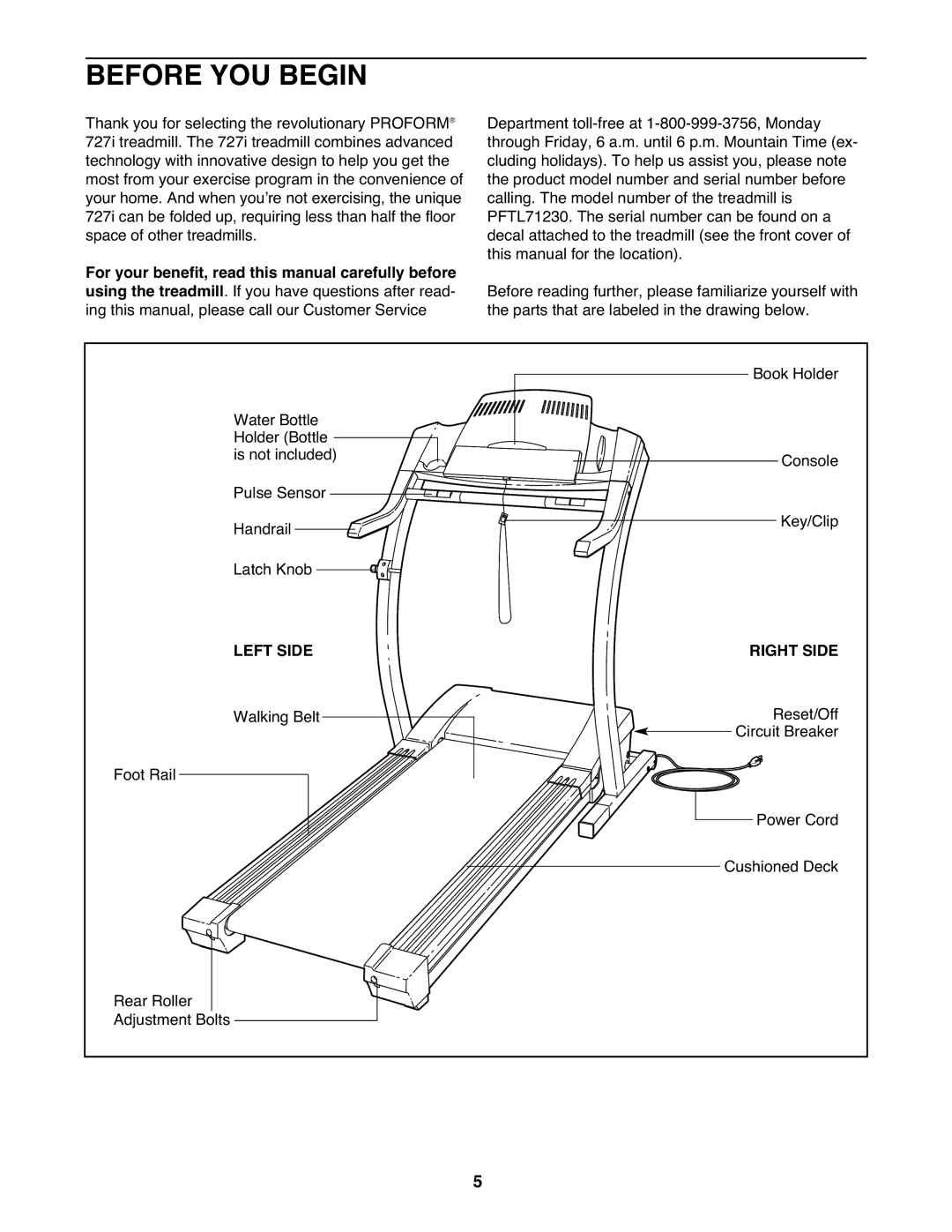 ProForm PFTL71230 user manual Before YOU Begin, Left Side Right Side 