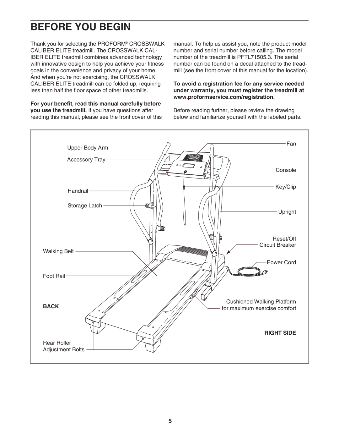 ProForm PFTL71505.3 user manual Before YOU Begin, Back, Right Side 