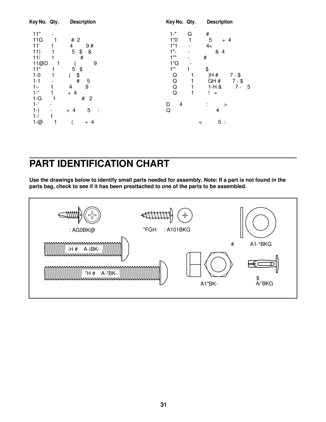 ProForm PFTL71730 user manual Part Identification Chart, Screw Bolt Base Washer, Nut 75-4 