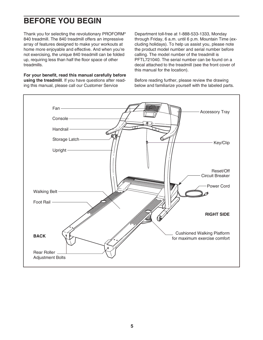 ProForm PFTL721040 user manual Before YOU Begin, Right Side, Back 