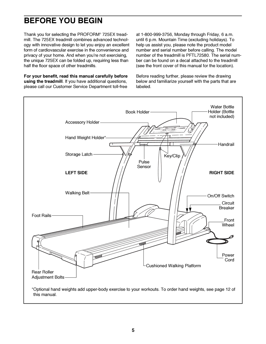 ProForm PFTL72580 user manual Before YOU Begin, Left Side Right Side 