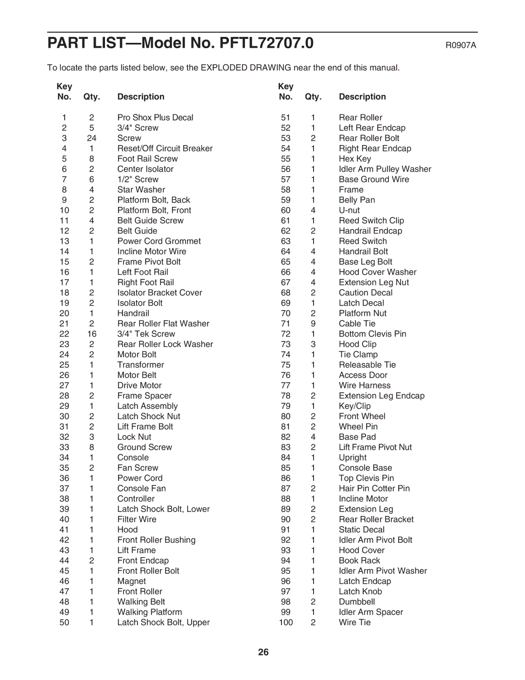 ProForm PFTL72707.0 user manual R0907A, Key Qty Description 
