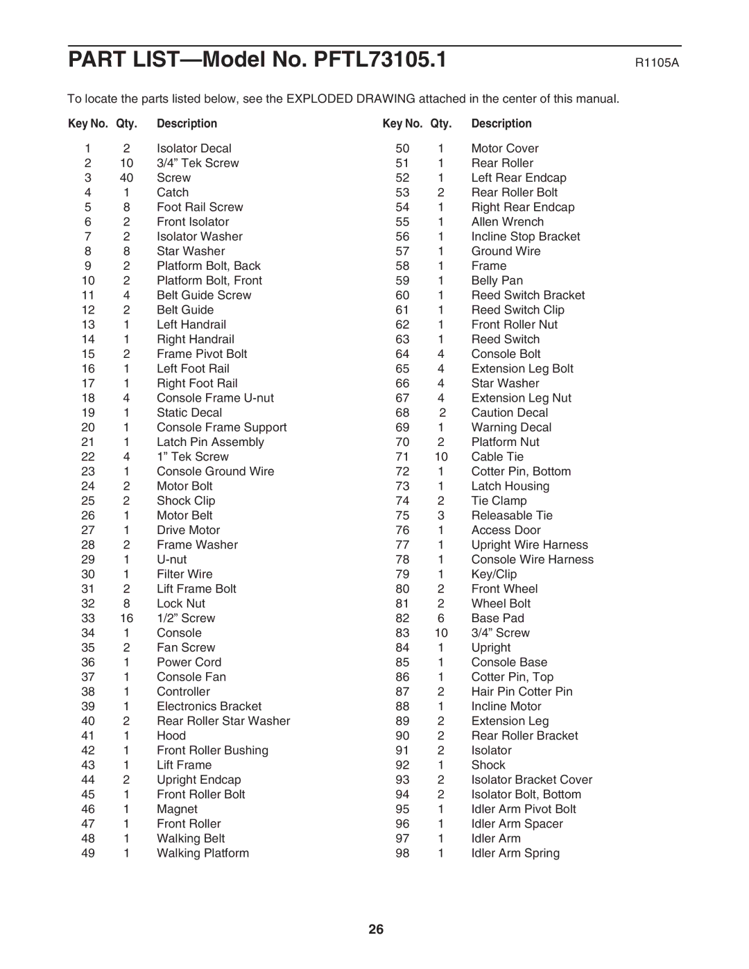 ProForm PFTL73105.1 user manual R1105A, Qty Description 