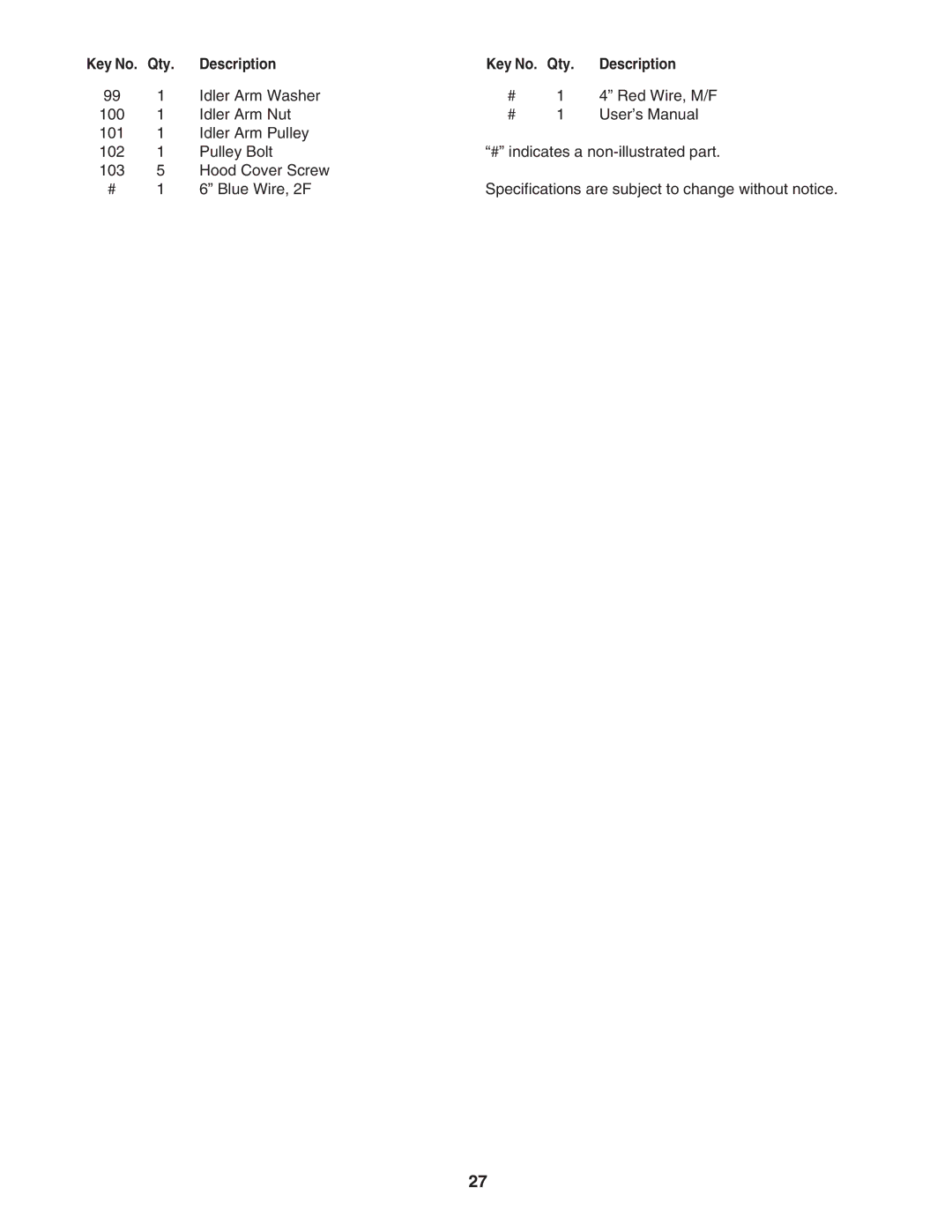 ProForm PFTL73105.1 user manual Description 