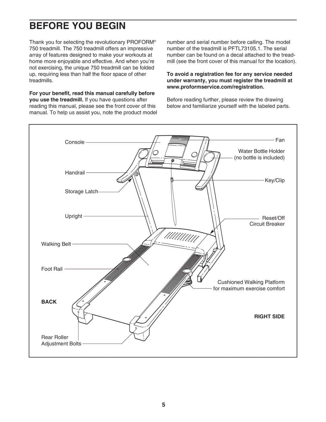 ProForm PFTL73105.1 user manual Before YOU Begin, Back Right Side 