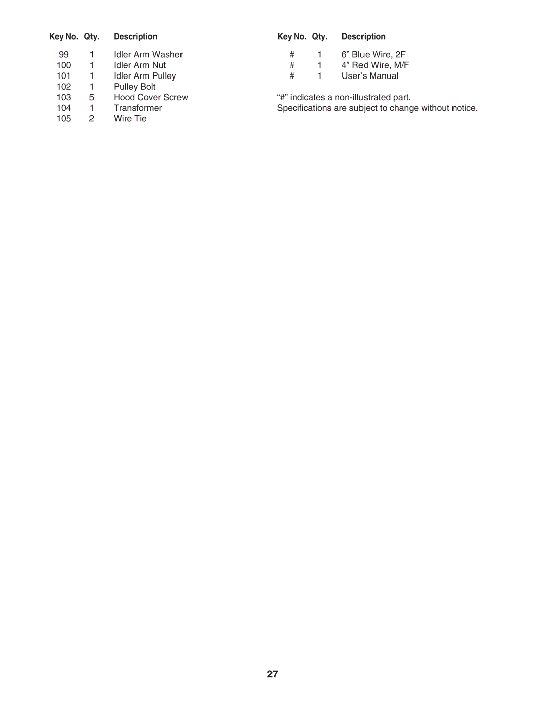 ProForm PFTL73105.2 user manual Description 