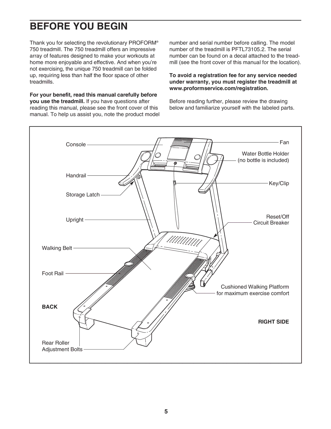 ProForm PFTL73105.2 user manual Before YOU Begin, Back Right Side 