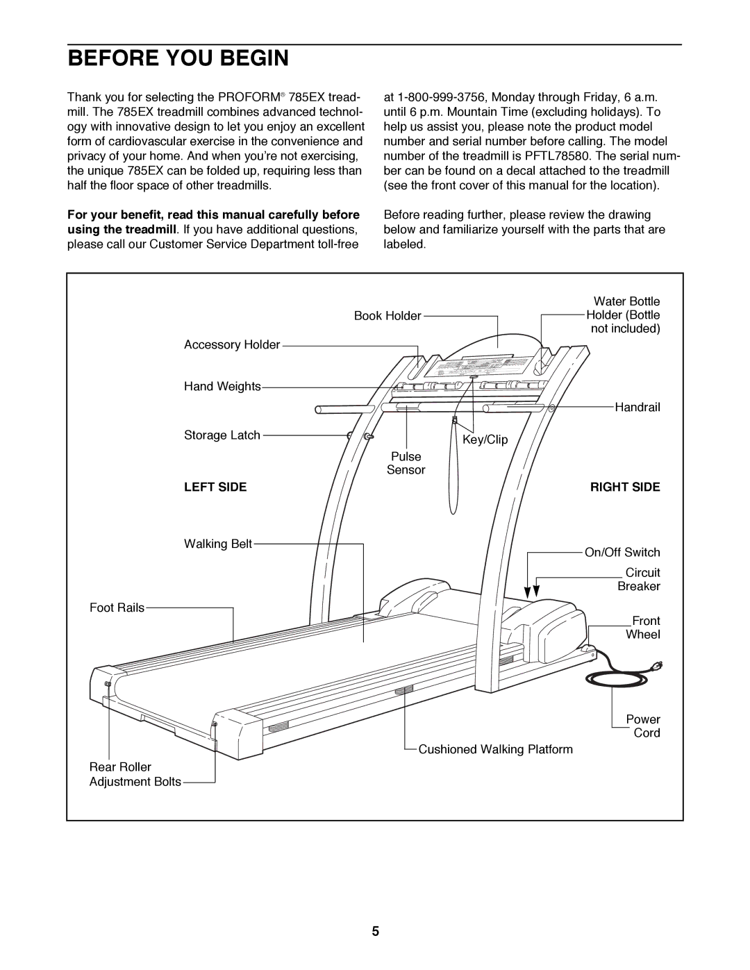 ProForm PFTL78580 user manual Before YOU Begin, Left Side Right Side 