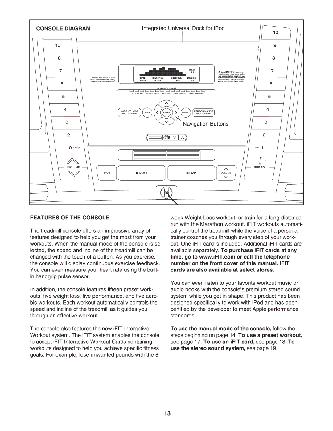 ProForm PFTL78807.2 user manual Console Diagram, Features of the Console 