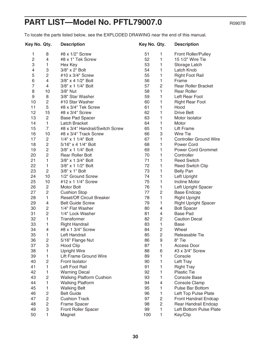 ProForm PFTL79007.0 user manual R0907B, Key No. Qty Description 