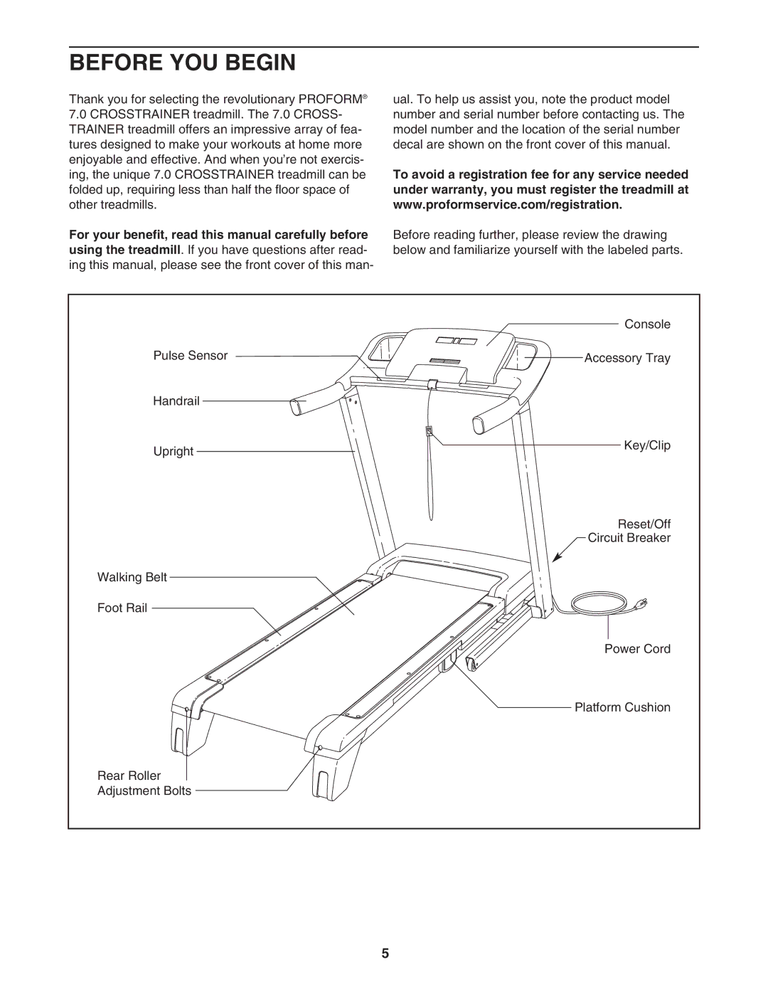 ProForm PFTL79007.0 user manual Before YOU Begin 