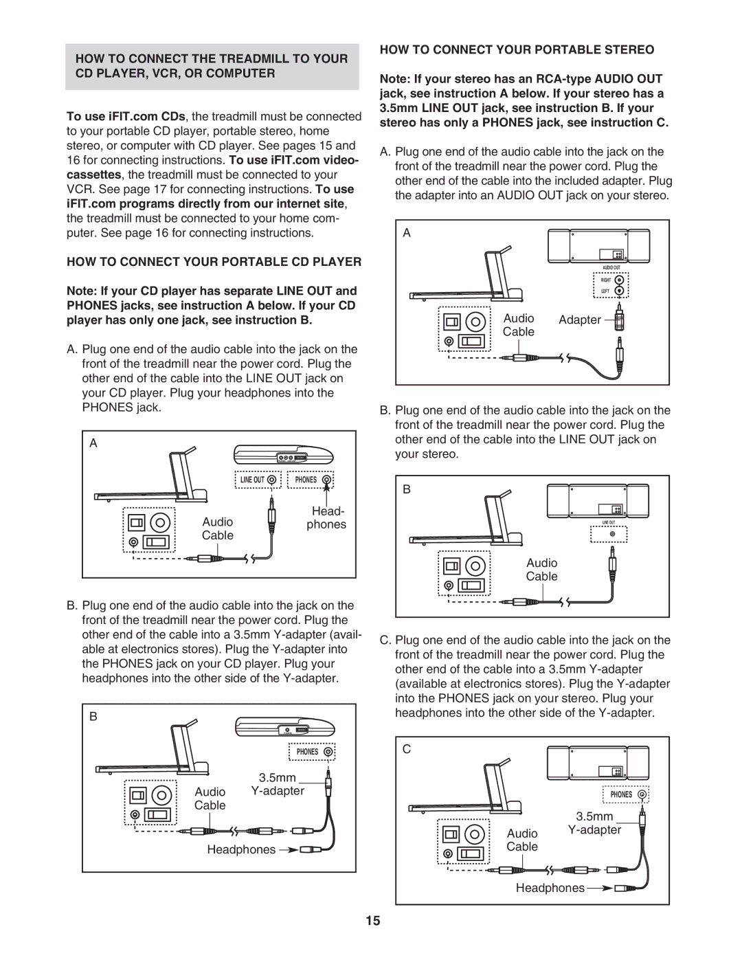 ProForm PFTL79022 user manual HOW to Connect Your Portable Stereo 