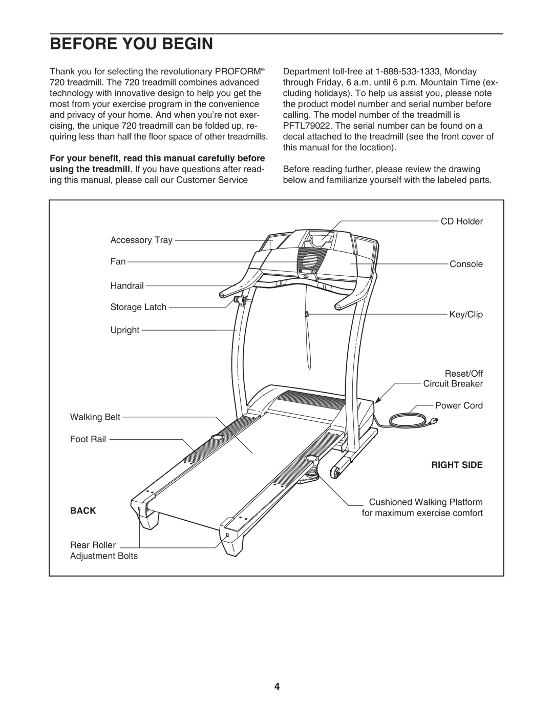 ProForm PFTL79022 user manual Before YOU Begin, Right Side, Back 