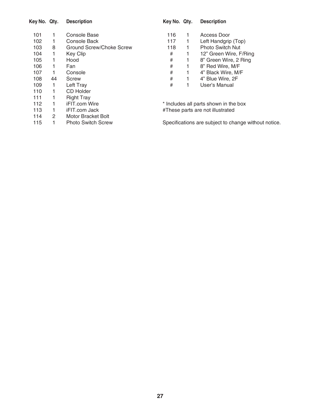 ProForm PFTL79023 user manual Qty 