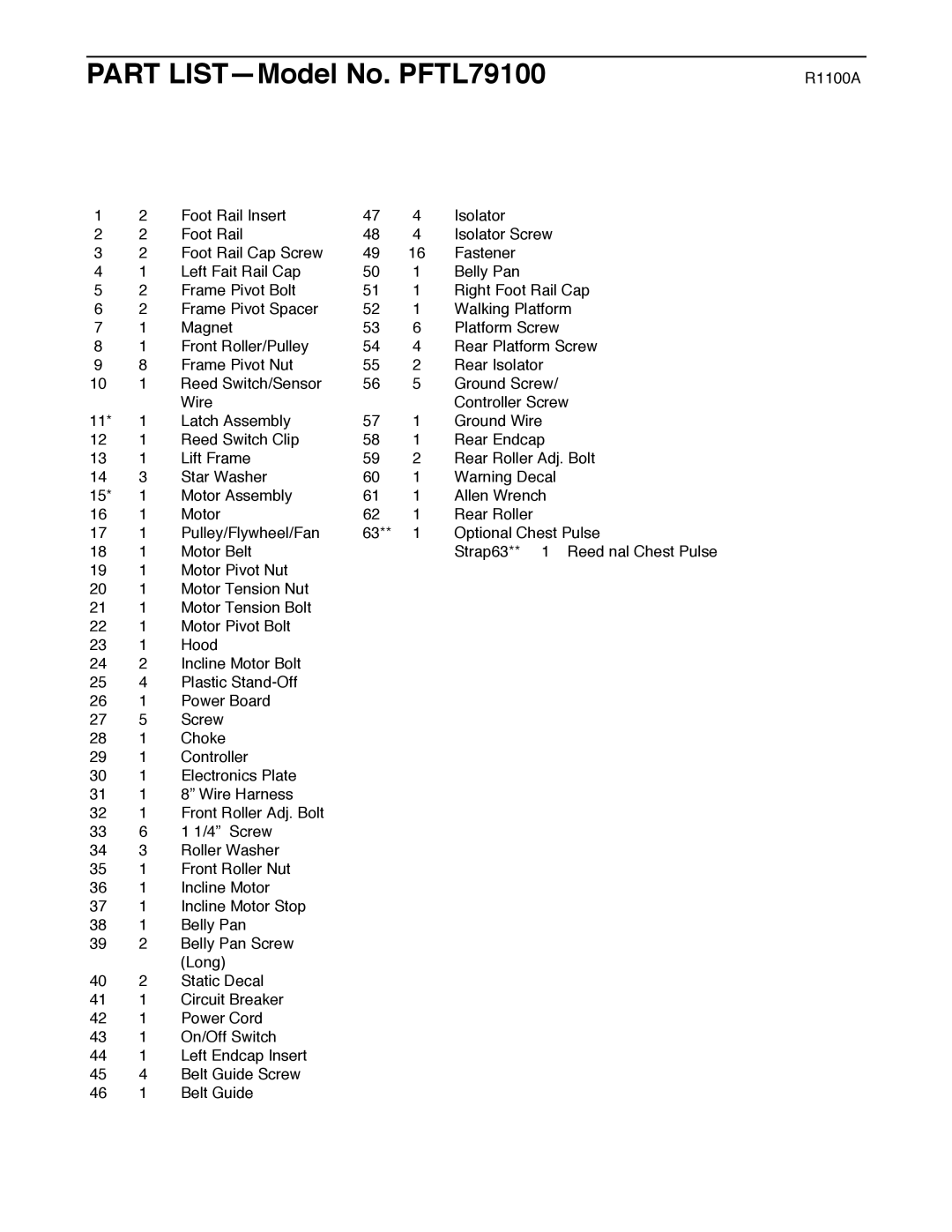 ProForm user manual Part LISTÑModel No. PFTL79100 