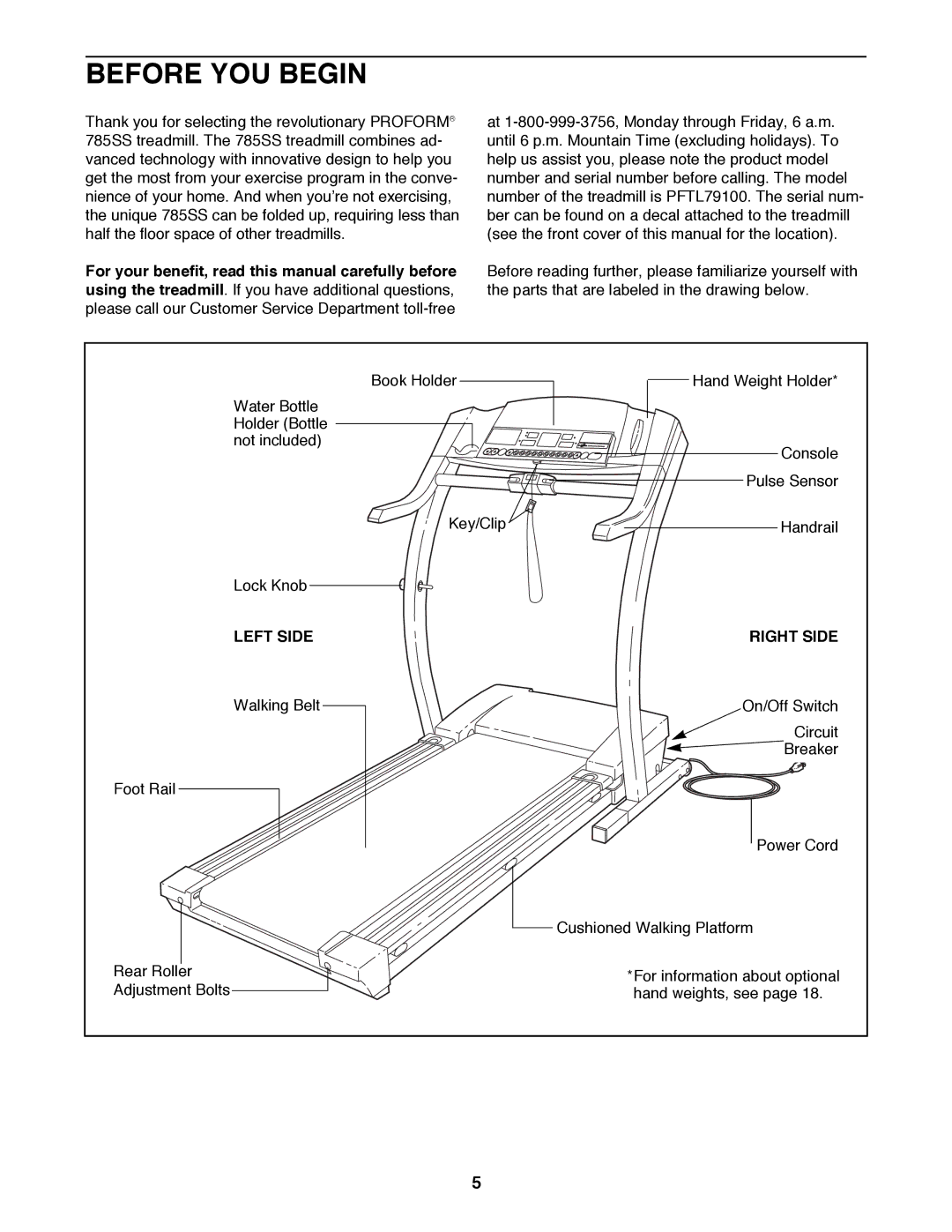 ProForm PFTL79100 user manual Before YOU Begin, Left Side Right Side 