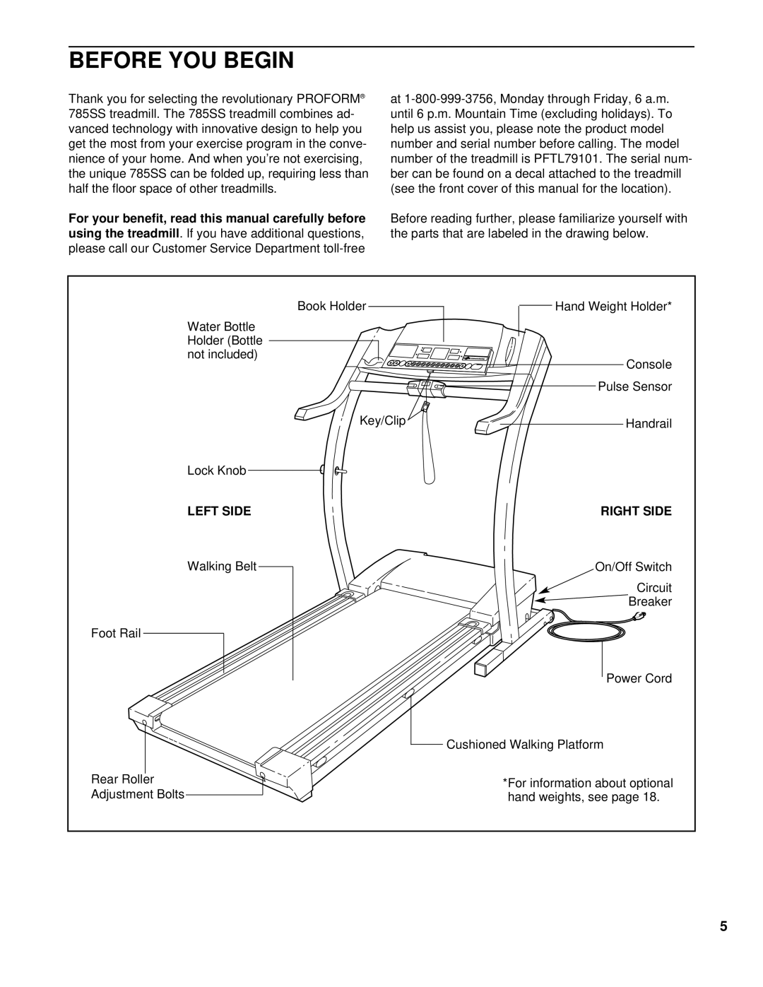 ProForm PFTL79101 user manual Before YOU Begin, Left Side Right Side 