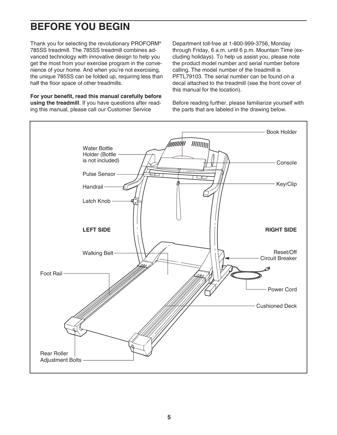 ProForm PFTL79103 user manual Before YOU Begin, Left Side Right Side 