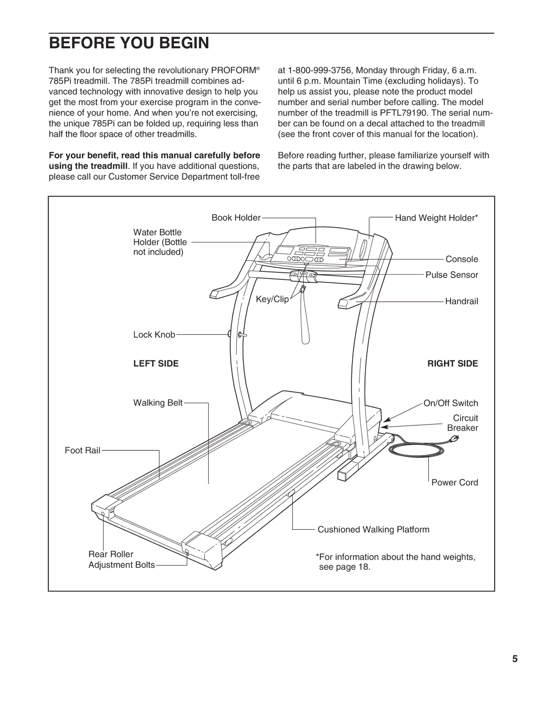 ProForm PFTL79190 user manual Before YOU Begin, Left Side, Right Side 