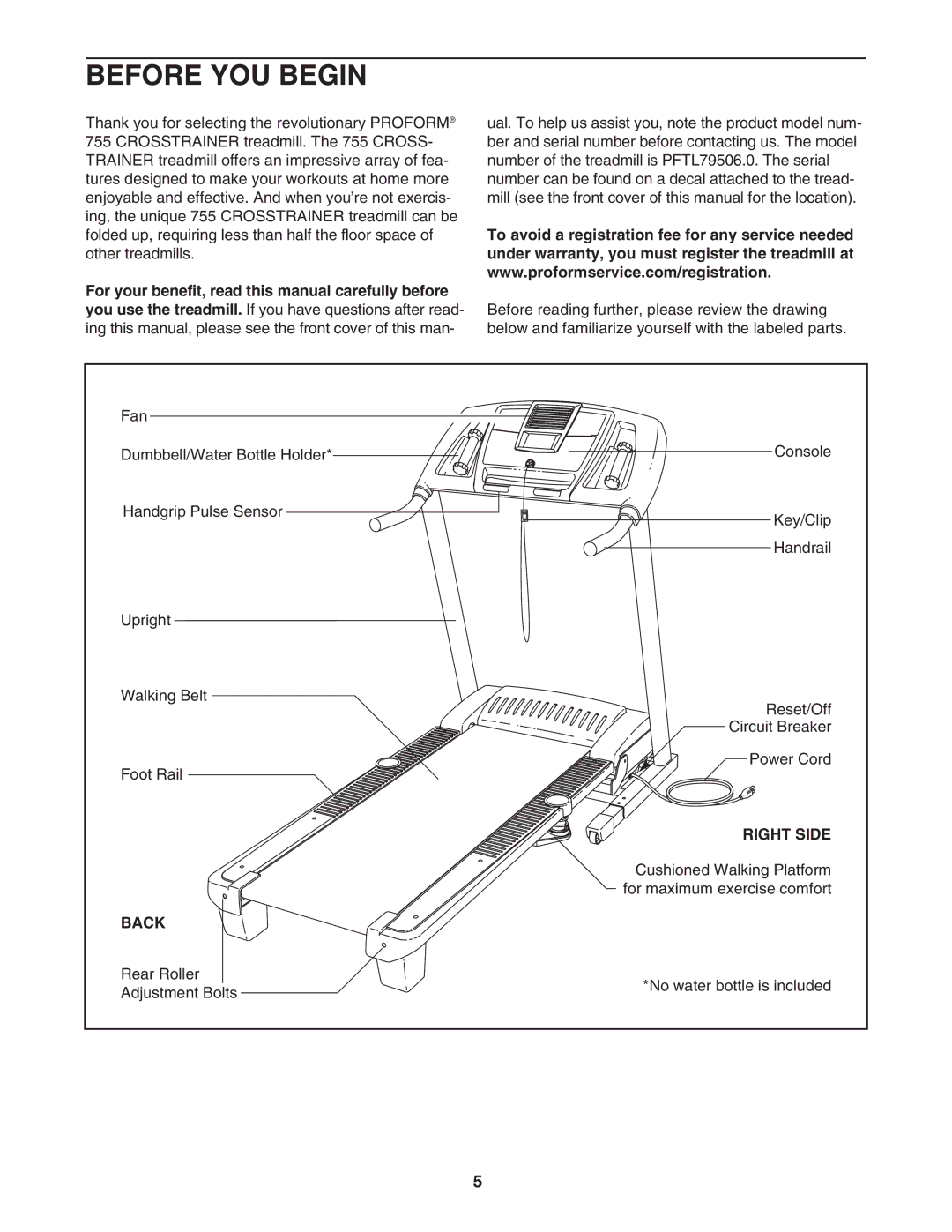 ProForm PFTL79506.0 user manual Before YOU Begin, Right Side, Back 