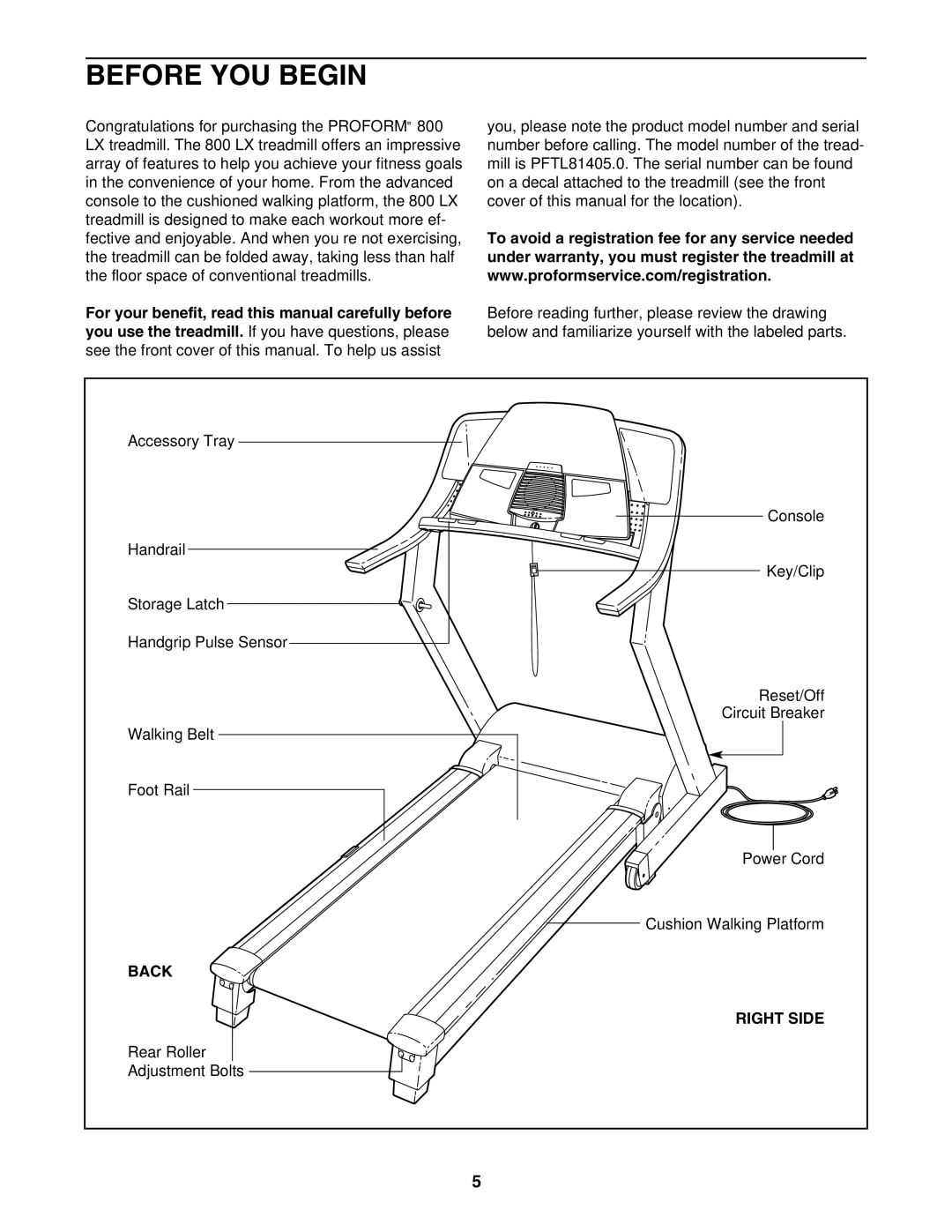 ProForm PFTL81405.0 user manual Before YOU Begin, Back, Right Side 