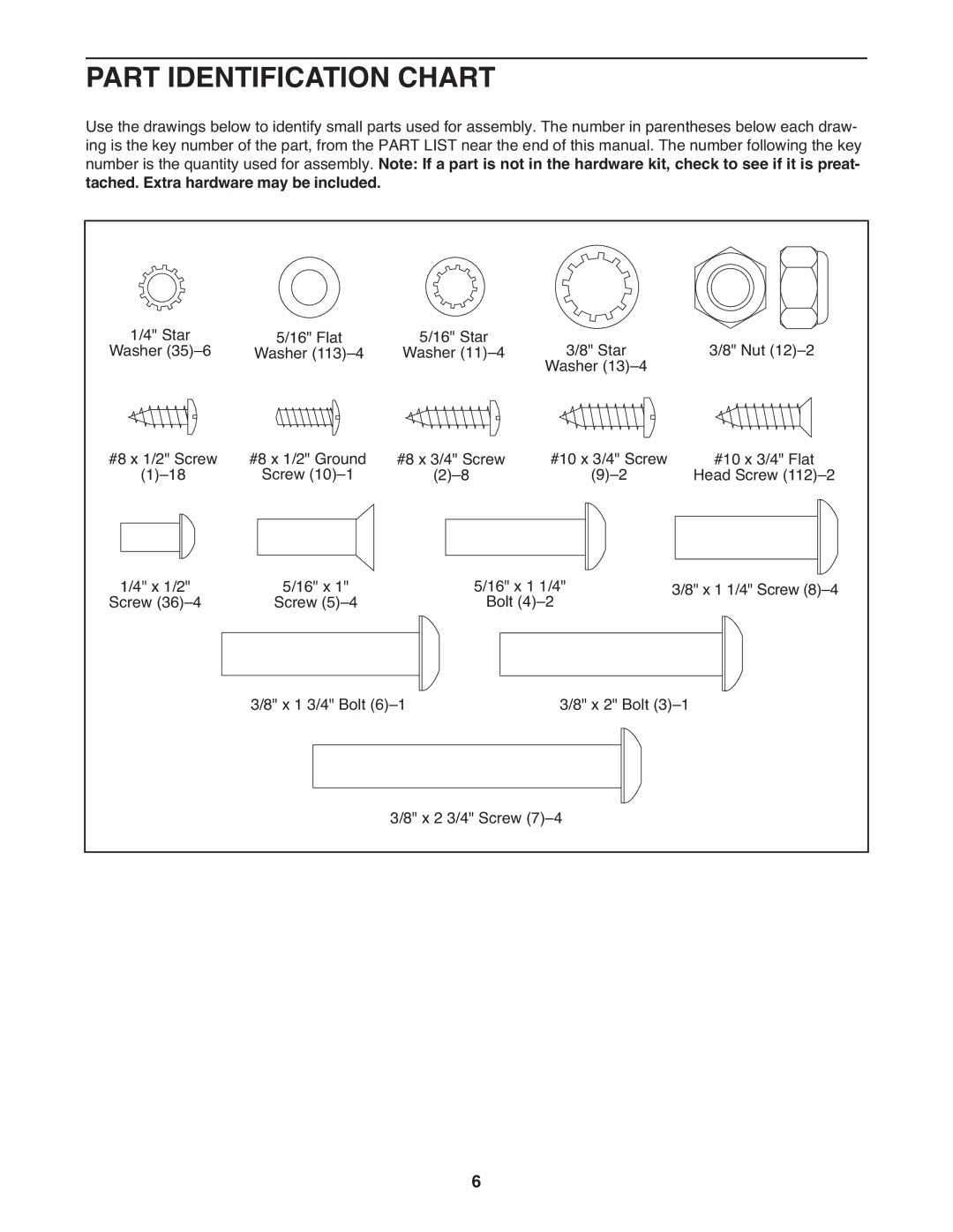 ProForm PFTL81910.1 warranty Part Identification Chart 