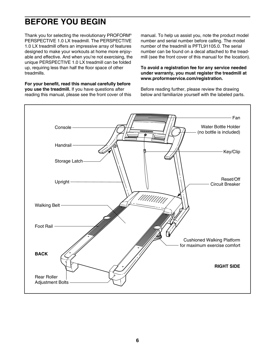 ProForm PFTL91105.0 user manual Before YOU Begin, Back Right Side 