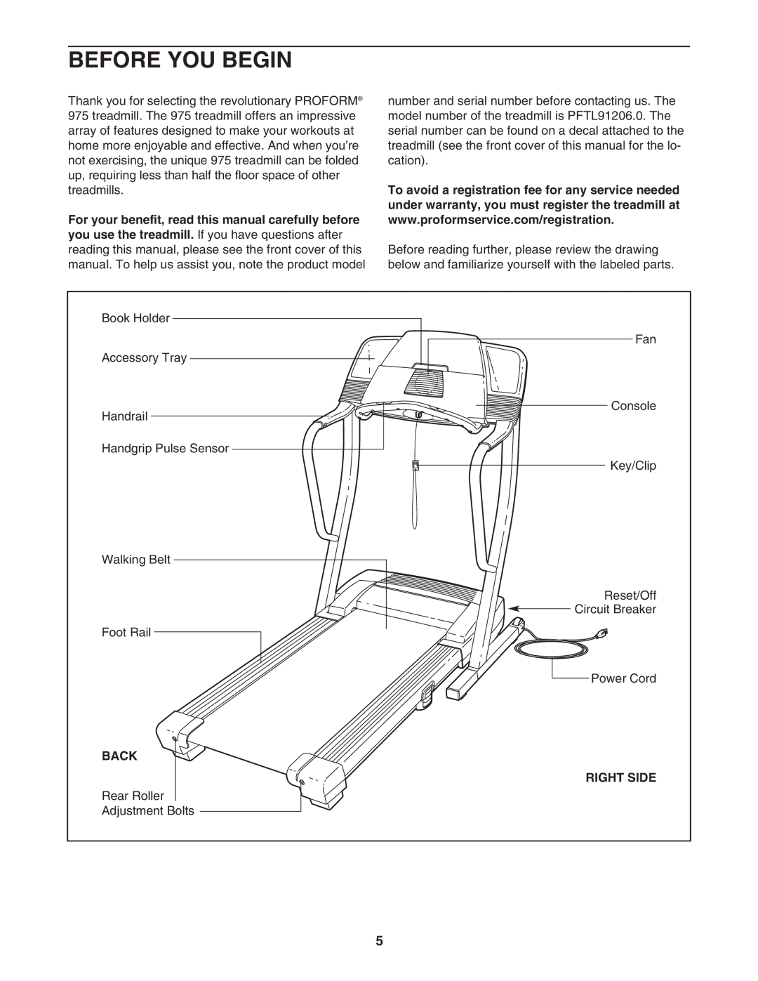 ProForm PFTL91206.0 user manual Before YOU Begin, Back, Right Side 