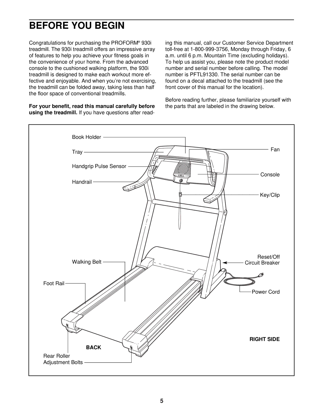 ProForm PFTL91330 user manual Before YOU Begin, Right Side, Back 