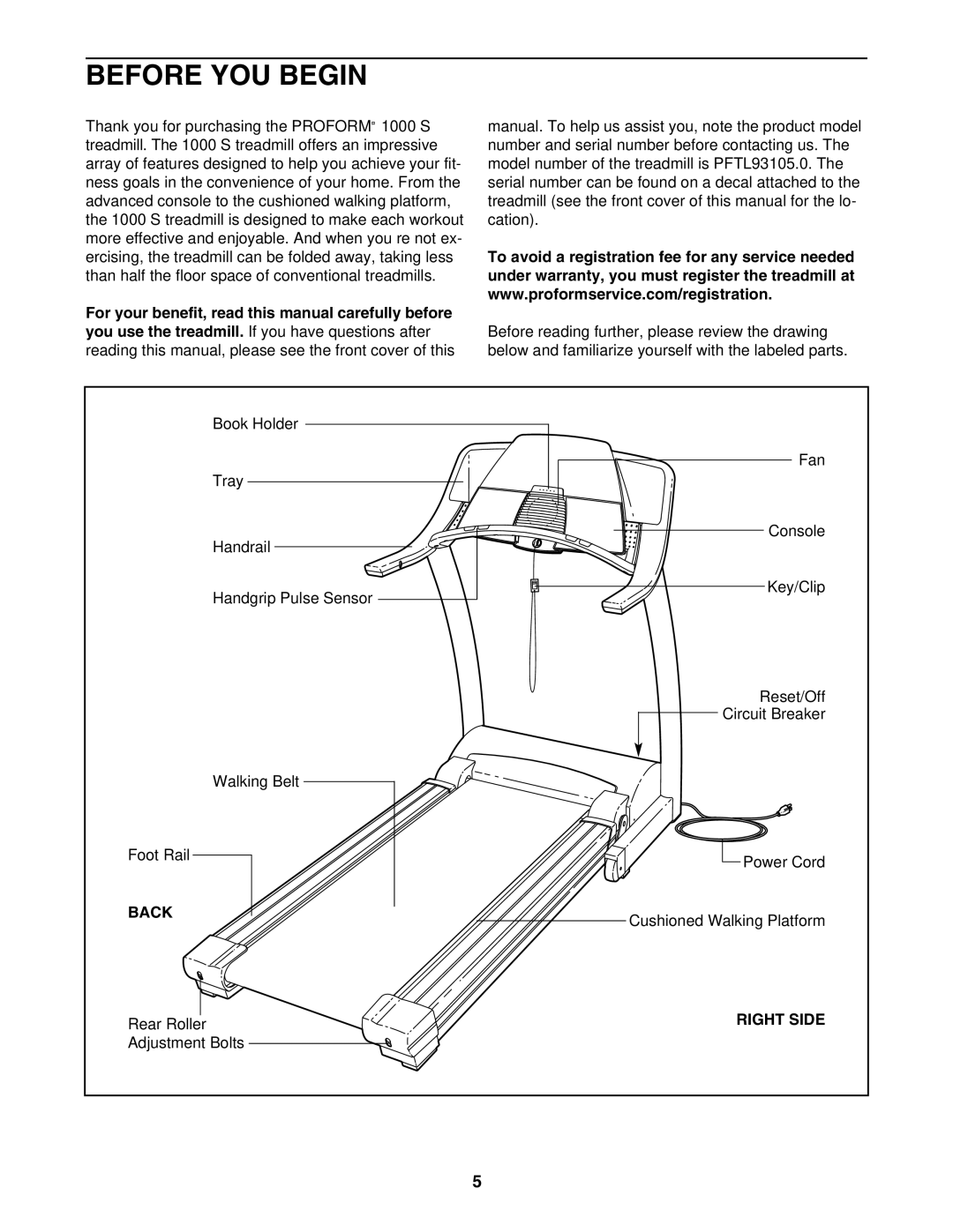 ProForm PFTL93105.0 user manual Before YOU Begin, Back, Right Side 