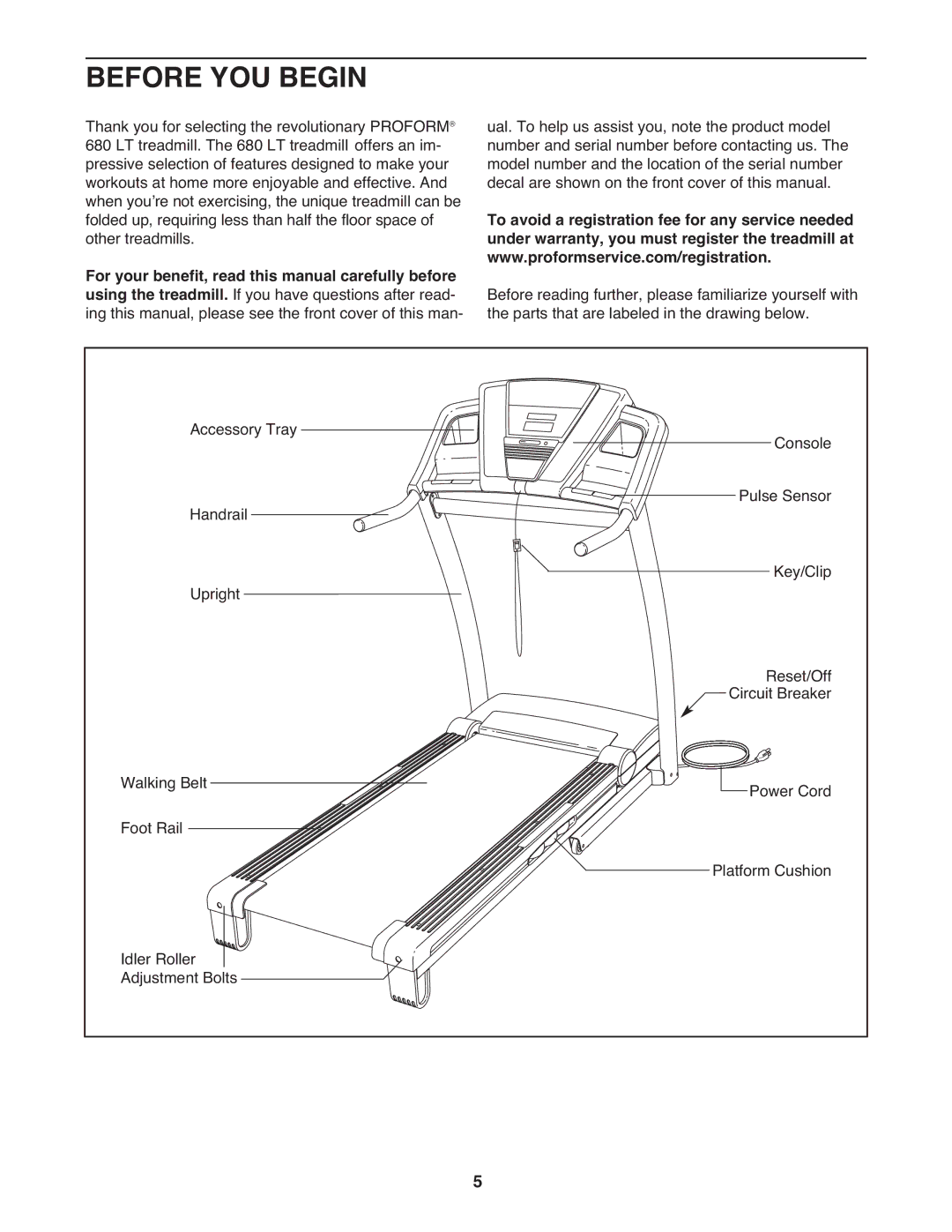 ProForm PFTL96008.0 user manual Before YOU Begin 