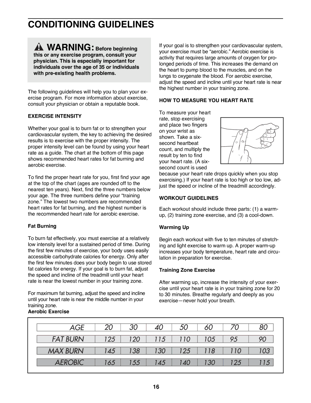 ProForm PFTL98580 Conditioning Guidelines, Exercise Intensity, HOW to Measure YOU Heart Rate, Workout Guidelines 