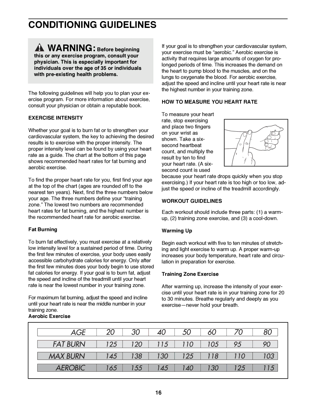 ProForm PFTL98581 Conditioning Guidelines, Exercise Intensity, HOW to Measure YOU Heart Rate, Workout Guidelines 